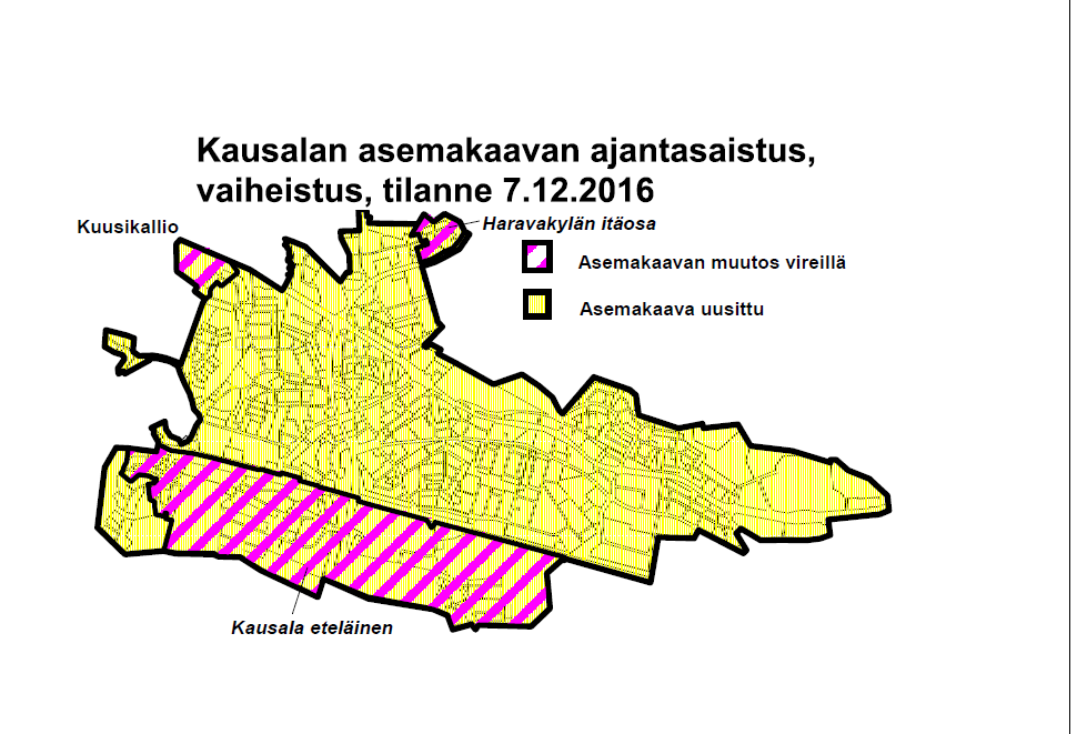 Liite 3: Kausalan