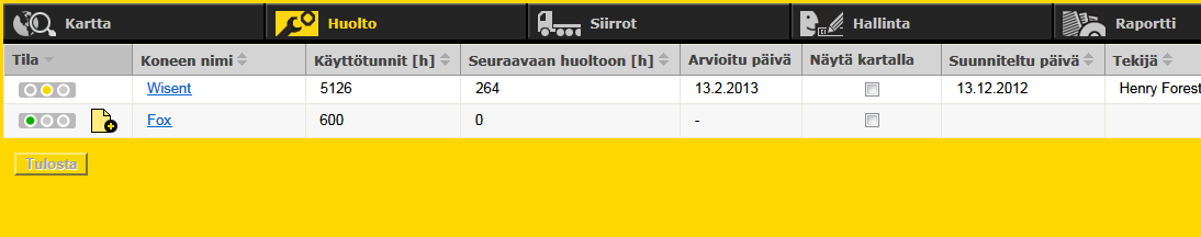 45 KUVA 13. Koneiden huollot (Ponsse 2013, 15) Konekortti (kuva 14) kertoo koneen käyttötunnit sekä koneen elinikäisen polttoaineen kulutuksen ja kumulatiivisen tuotoksen.