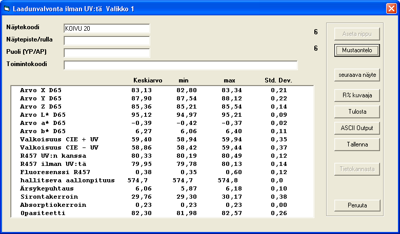 Näytteiden optiset ominaisuudet mitattuna Minolta-spektrofotometrilla Liite 3/10 42 Kuva 19.