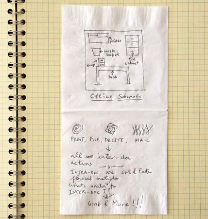 TYÖPÖYTÄMETAFORA 13 Xerox Star työpöytä: ensimmäiset ideat Tim Mott: Office schematic työpöytä-hahmotelma Yksinkertainen kaksiulotteinen ikoninen representaatio toimistosta Fyysiset metaforat Mistä