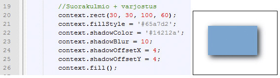 18 liksi määritetään edellä luotu gradient-muuttuja. Fill()-metodilla täytetään kuvio näkyväksi. (Hawkes 2011, 113 114; Rowell 2013c.) Kuvio 15. Varjostuksen luominen.