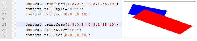 22 den siirtymän voi luoda käyttämällä settransform()-metodilla, jolloin edellinen mahdollinen siirtymä ei vaikuta uuden elementin siirtymään. (W3 Schools 2013a; W3 Schools 2013h; W3 Schools 2013i.