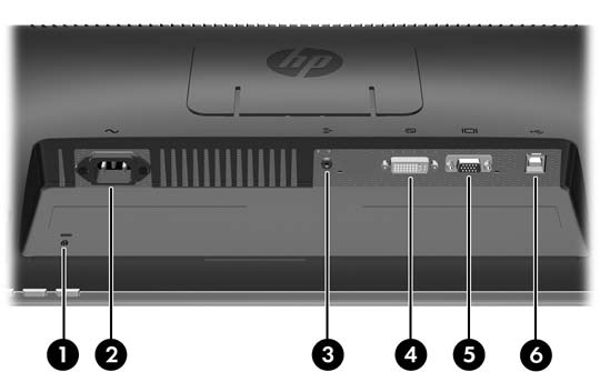 Malli HP 2310ti Kuva 3-2 2310ti takana olevat osat Taulukko 3-2 2310ti takana olevat osat Osa Toiminto 1 Vaijerilukkovalmius Aukko kaapelilukolle. 2 Virtaliitin Näytön verkkovirtaliitin.