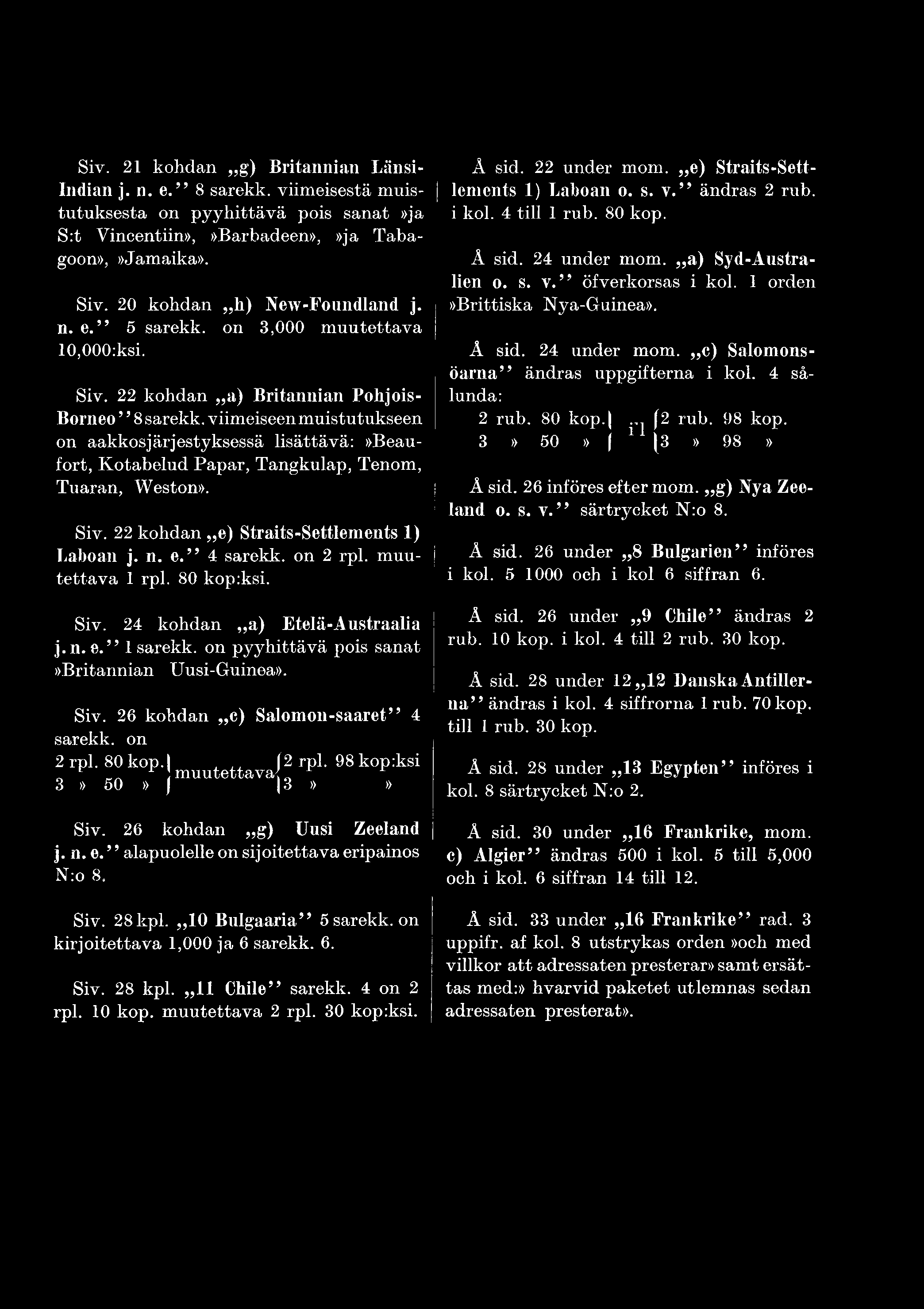 1 orden»brittiska Nya-Guinea». Å sid. 24 under mom. c) Salomonsöarna ändras uppgifterna i kol. 4 sålunda: 2 rub. 80 kop.... (2 rub. 98 kop. 3» 50» 11 (3» 98» Å sid. 26 införes efter mom.