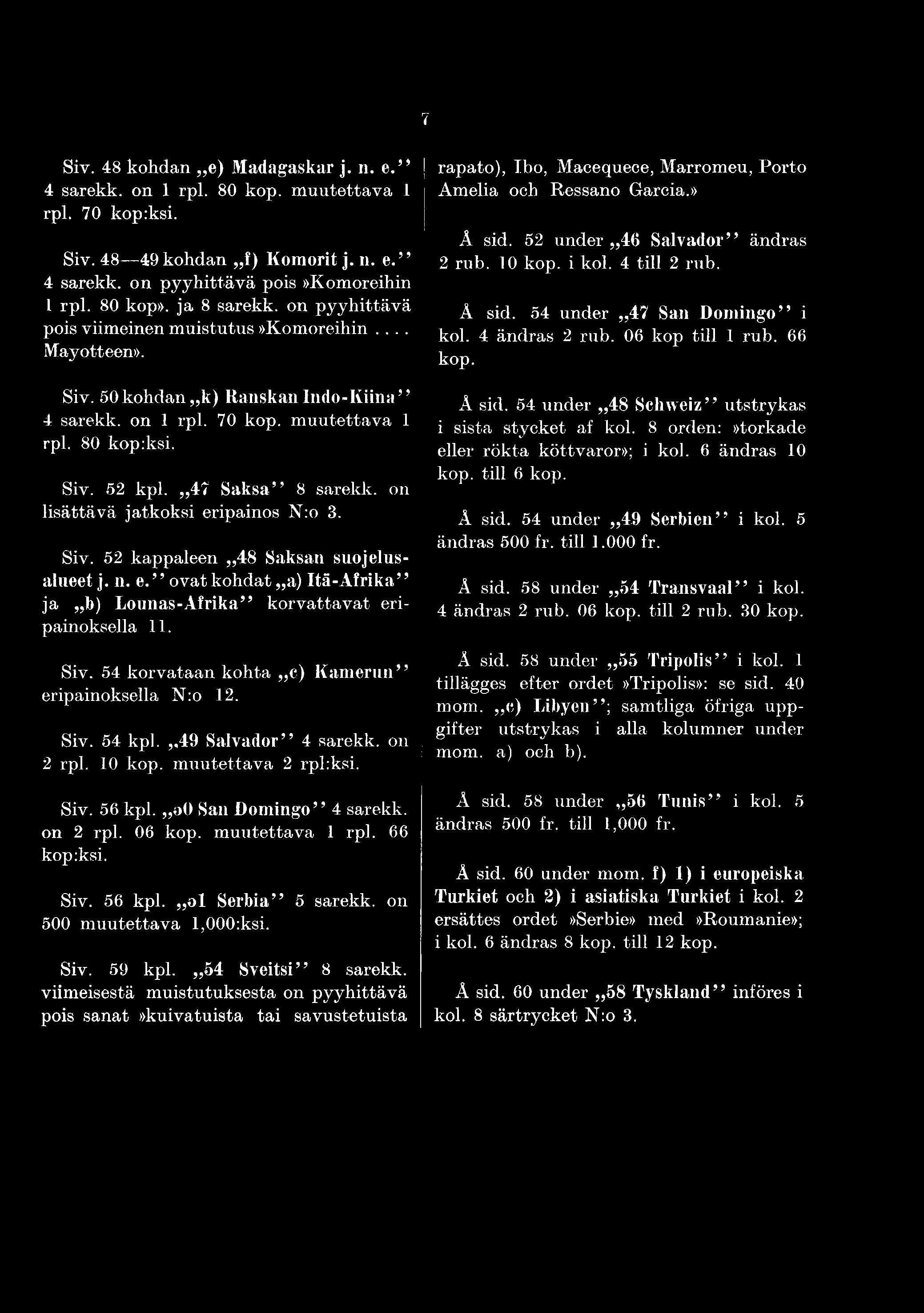 Siv. 54 korvataan kohta c) Kamerun eripainoksella N:o 12. Siv. 54 kpl.,,49 Salvador 4 sarekk. on 2 rpl. 10 kop. muutettava 2 rpkksi. Å sid. 54 under 48 Schweiz utstrykas i sista stycket af kol.