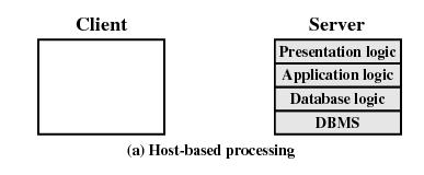 Asiakas-palvelija luokitteluja Kaikki palvelinkoneella (host-based) Ei oikeastaan asiakas-palvelin Tyypillinen keskuskonepalvelu, kun pääteyhteys Asiakas-palvelija luokitteluja Prosessointi