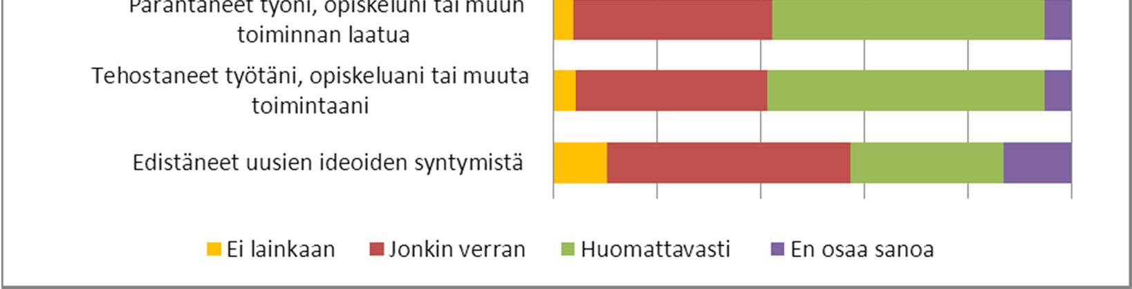 hyödyt erikoiskirjastoissa,