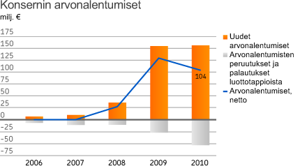 Kertomus on luettavissa kokonaisuudessaan