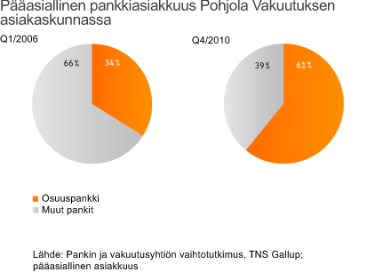 Kertomus on luettavissa kokonaisuudessaan