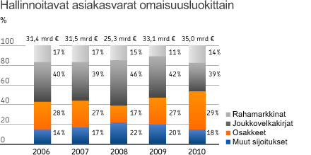 Kertomus on luettavissa kokonaisuudessaan