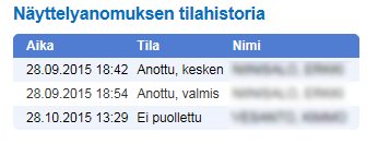Yhdistysvalinta Mikäli henkilö on oikeutettu toimimaan useamman yhdistyksen nimissä, näkyy näytön vasemmassa yläreunassa yhdistysvalinta.