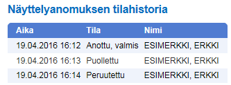 näyttelyluettelon päivämääräkentästä kyseisen näyttelyn kohdalta) ja sen jälkeen painamalla anomuksen alalaidassa