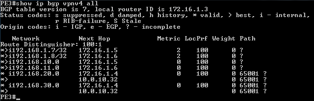 35 Suorittamalla komento: show ip bgp vpnv4 laitteessa PE3 (ICTLAB) saatiin esille VPNv4-tiedot BGP-tietokannasta. Kuvasta 13.