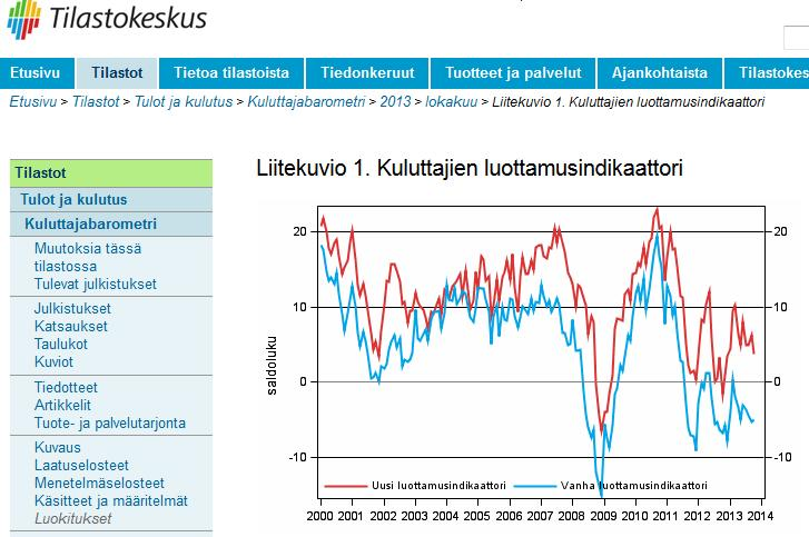 13 Miksi kuluttajan