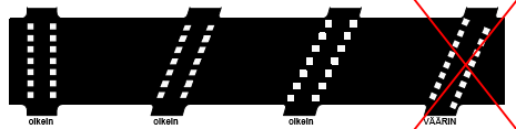 ) Suojatiet ovat 50 senttimetriä leveitä yhtenäisiä valkoisia viivamaisia merkintöjä, joiden väli on 50 senttimetriä.