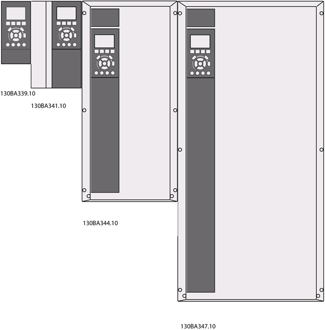 3. Mekaaninen asennus VLT HVAC -taajuusmuuttajan käyttöohjeet 3.2. Asentaminen 3.2.1.