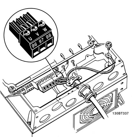 4. Sähköasennus VLT HVAC -taajuusmuuttajan käyttöohjeet 4.1.12. Mallin A5 moottorin kytkeminen 4 Illustration 4.