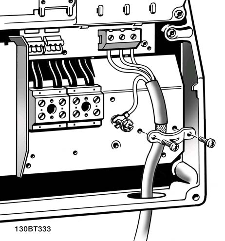 Muista poistaa moottorikaapelin ulompi eriste EMC-vedonpoistajan alta. 4.1.13. Mallien B1 ja B2 moottorin kytkentä Illustration 4.