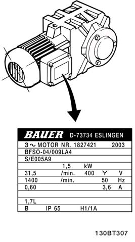 VLT HVAC -taajuusmuuttajan käyttöohjeet 4. Sähköasennus 4 Illustration 4.31: Esimerkki moottorin tyyppikilvestä Vaihe 2. Lisää moottorin tyyppikilven tiedot seuraavaan parametriluetteloon.