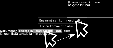 Lopputila Sama kuin alkutilassa, paitsi että dokumentista puuttuu poistettu kommentti. 5.7.