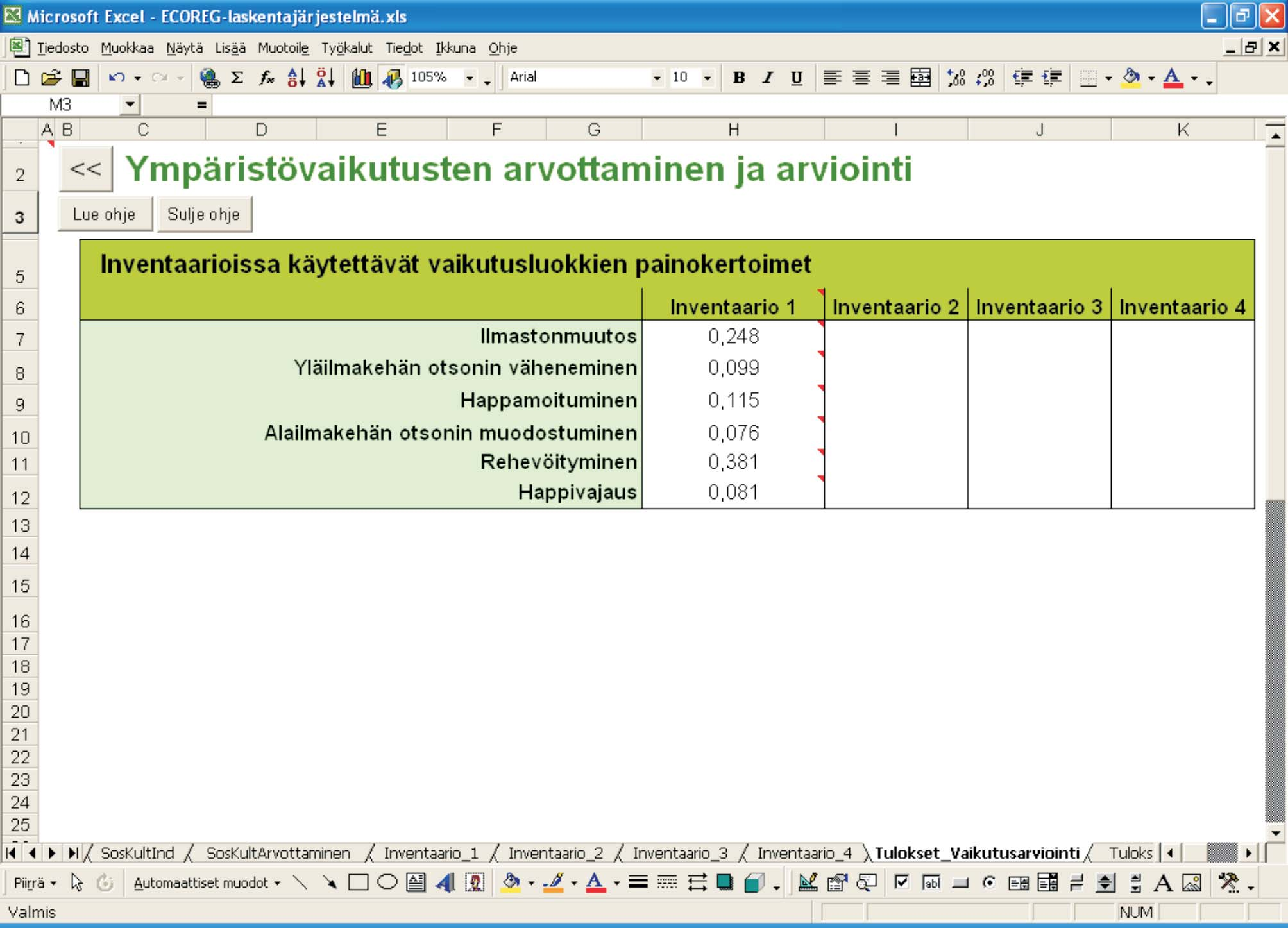 Taulukko 10. Vaikutusluokkien painokertoimien syöttötaulukko Kymenlaakson järjestelmässä.