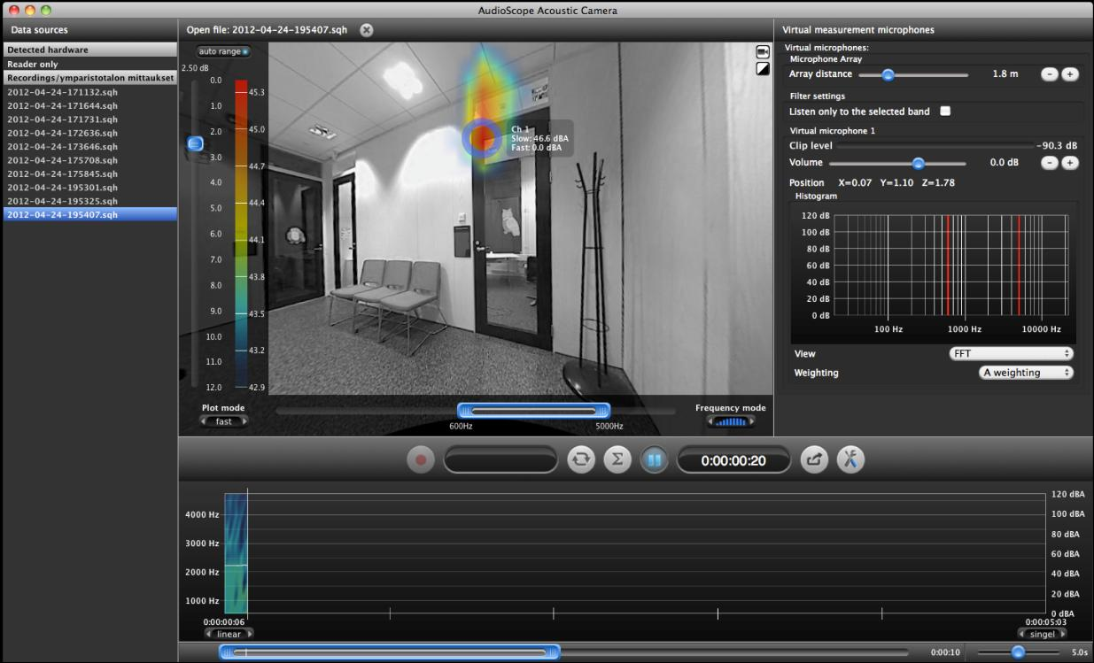 KUVA 6. AudioScope Acoustic Camera Reader Pro 1.1.1. käyttöliittymä Kuten kuva 6 osoittaa, ohjelma havainnollistaa äänen intensiteettitasoja eri väreillä sekä numeerisesti desibeliarvoina.