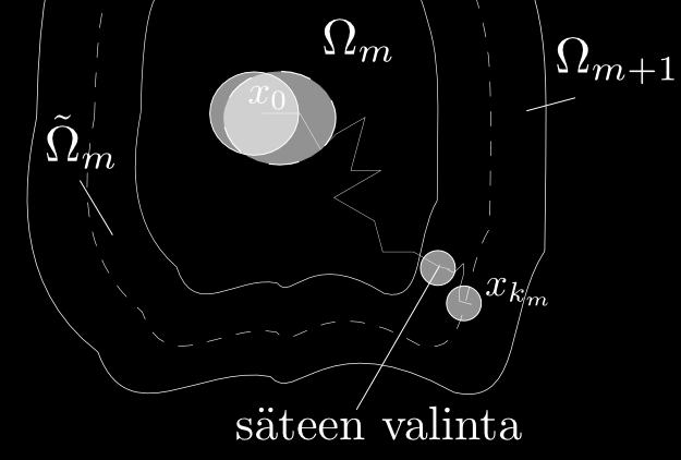 4.4. LYHENEVÄN ASKELPITUUDEN HÄIRITTY KÖYDENVETOPELI 77 Kuva 1. Lyhenevän askelpituuden häirityn köydenvetopelin mahdollinen kulku. Ylläolevat päättelyt voidaan tehdä myös joukoille Ω m+1 Ω m+.