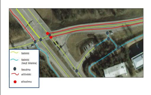 Tielinkit ja tiesolmupisteet 14.3.