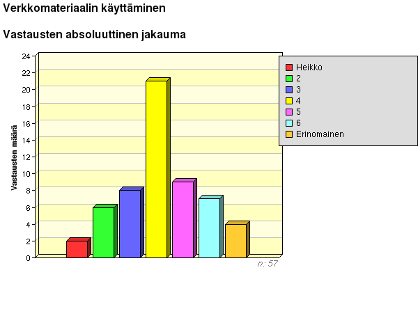 Opettajien