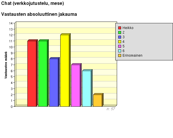 Opettajien