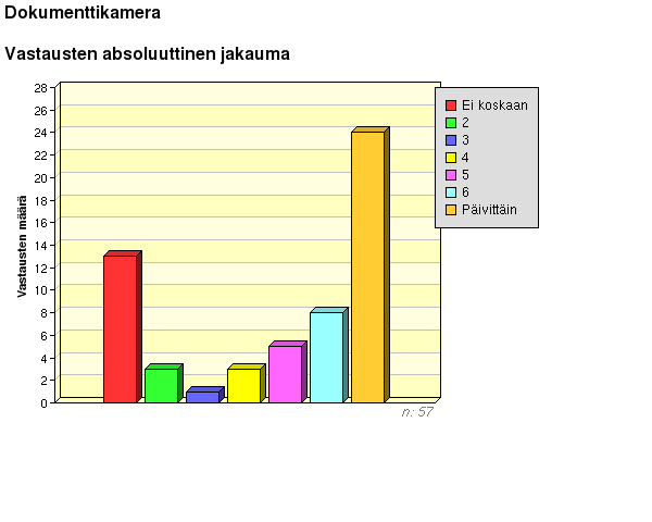 Tieto- ja