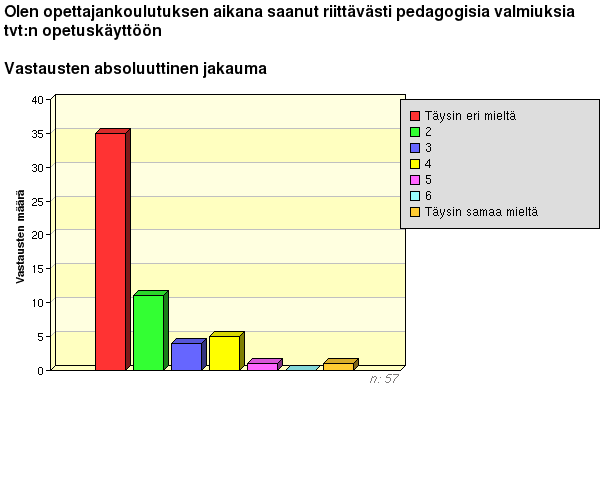 Tieto- ja viestintätekniikkaan