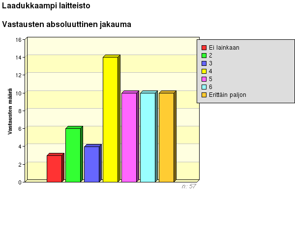 Koulujen tieto- ja