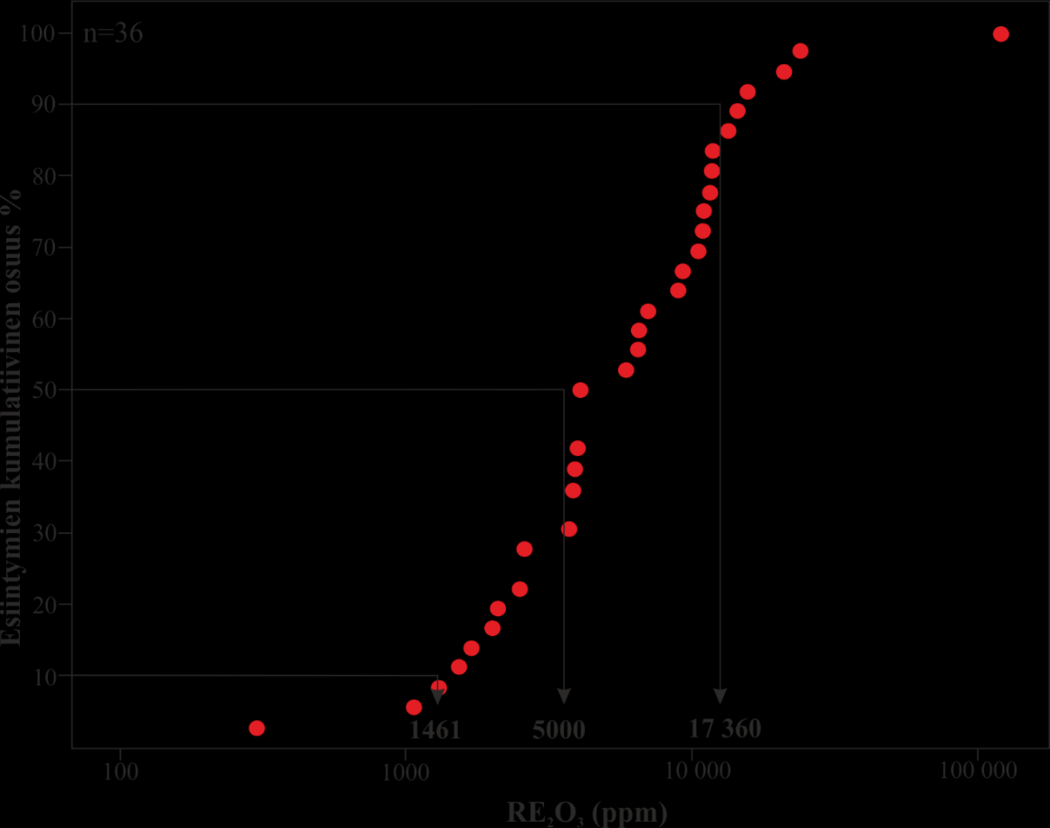 124 Kuva 52.