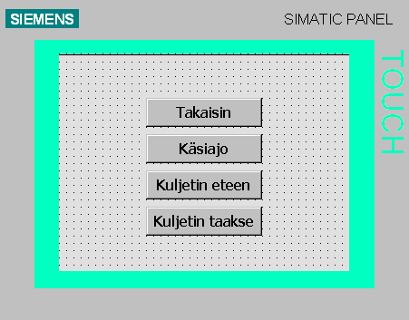 33 Kuva 21. Operointipaneelin käsiajosivu.