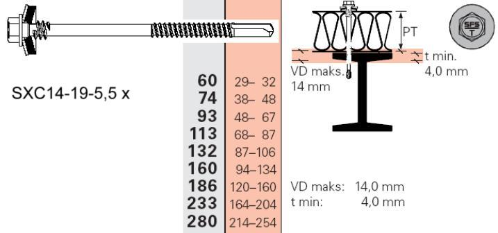 HRJOITUSTYÖ: Teräshallin mitoitus 4/ Teräsrakenteiden jatkokurssi 8.