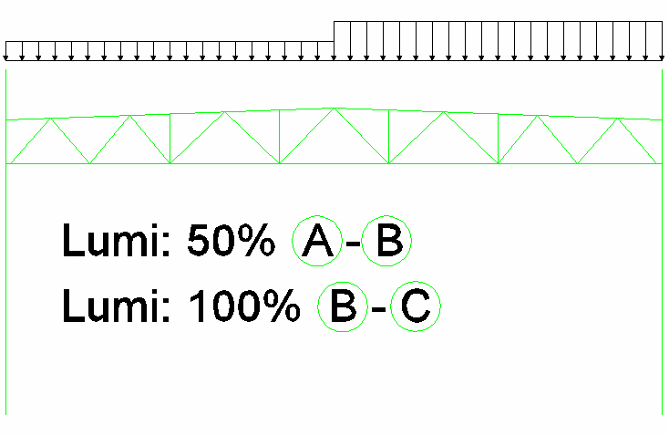 HRJOITUSTYÖ: Teräshallin mitoitus / Teräsrakenteiden jatkokurssi 8..6 KT ( lumi 5% / % ) Kuva 4. 5% / %:n lumen kuormitusmalli Lumikuorma (5%):, kn/m Lumikuorma (%):,4 kn/m Jänneväli: 4,8 m Kuva 5.