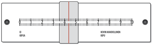 16 (NRS), sanallisella luokitteluasteikolla (VRS) sekä ilmeasteikoilla (FRS). (Dijk, Kappen, Wijck, Kalkman & Schuurmans 2012; Choate ym. 2011; Salanterä ym. 2006, 83; Kotovainio & Mäenpää 2015.