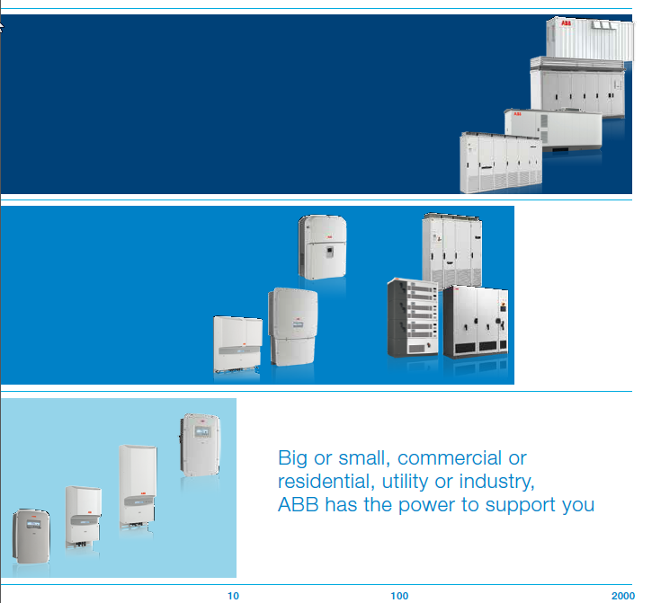 (kw) 1 10 100 2000 Remote monitoring