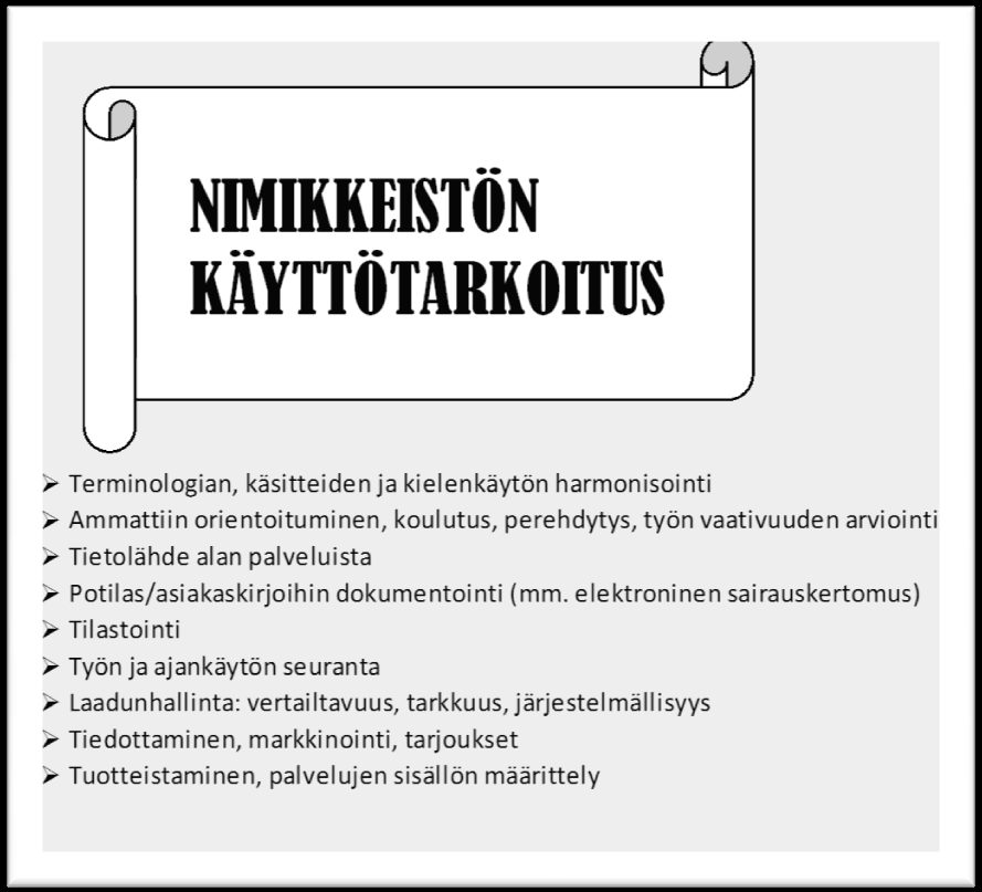 9 2.1Toimintaterapianimikkeistö Toimintaterapianimikkeistö(2003)kuvaa,millaisiatoimintojajatehtäviäsisälF tyytoimintaterapeutintyöhön(toimintaterapianimikkeistö2003,11).