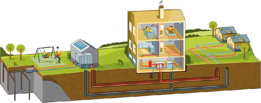 Energiajohtaminen Hankekehitys ja johtaminen Aluekehitys ja kaavoitus Energiatehokas rakentaminen