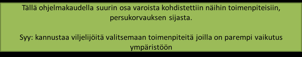 Valittavat lohkokohtaiset toimenpiteet Lietelannan sijoittaminen peltoon Ravinteiden ja orgaanisten aineiden kierrättäminen Valumavesien hallinta (+ säätökastelu)