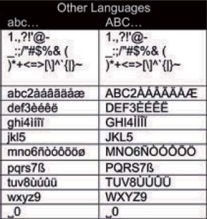 10 FI