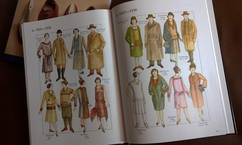 1920 -luku vaatetus ja tyyli 20-luvun pukeutumisessa näkyi yhteiskunnan vapautuminen ja ilakointi 1.maailmansodan jälkeen. Naisten pukeutuminen muuttui huomattavasti 20-luvulla.