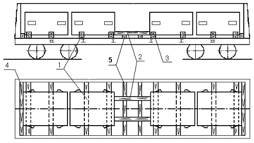 Kuva 133 1 - tukiklossi; 2 - pitkittäinen aluspuu; 3 - poikittainen aluspuu; 4 - välitukiklossi; 5 - kilpi Vaunun keskelle voidaan kuormata kaksi harkkomuottia (kuva 133).