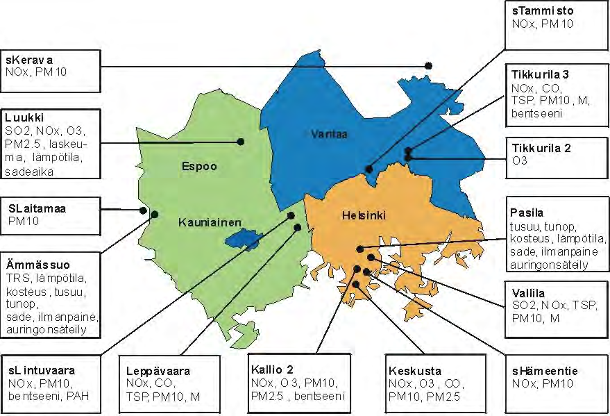 2 saskisto NOx, Pm10 Tikkurila 3 NOx, CO, TSP, PM10 Luukki SO2, NOx, O3, PM10, laskeuma, sadeaika, lämpötila Leppävaara SO2, NOx, CO, TSP, PM10, tusuu, tunop Espoo Kauniainen Vantaa Helsinki