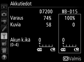 Huomaa, että kamera voi joskus laukaista sulkimen tallentamatta valokuvaa, esimerkiksi mitattaessa käsin esiasetettavaa valkotasapainoa. Viisitasoinen näyttö, joka näyttää akun käyttöiän.