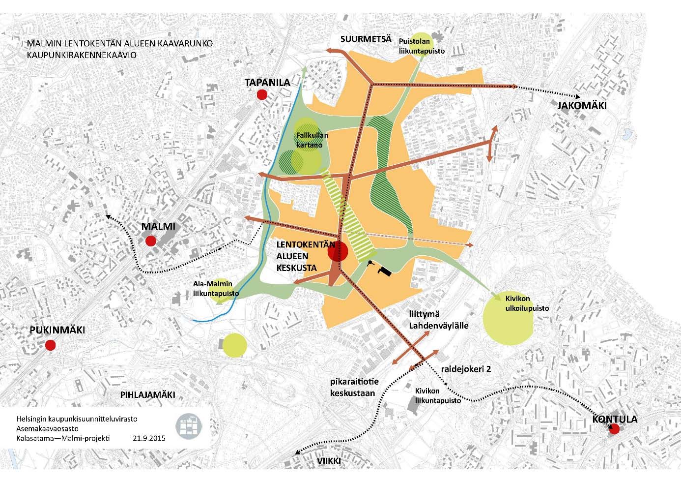 2. Kaupan nykytila Malmin lentokentän lähialueella Malmin lentokenttä sijoittuu Koillis-Helsinkiin, noin 2 km Malmin keskustasta itään.