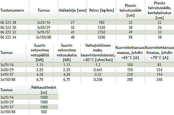 Verkkodokumentti. http://www.reka.