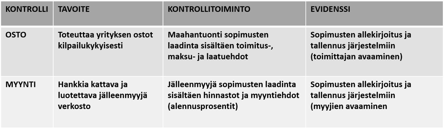 olennainen rooli tiedon säilyttämisessä sekä sen tuottamisessa.